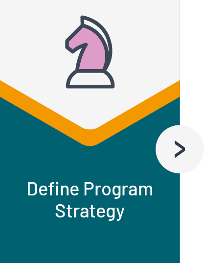 Programm Strategy