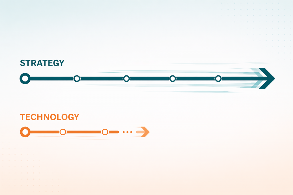 Strategy moves ahead of technology, shown by faster progress line.