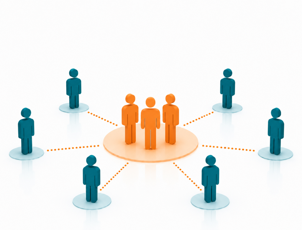 Customer retention strategies visual showing group-based referral marketing and network effects